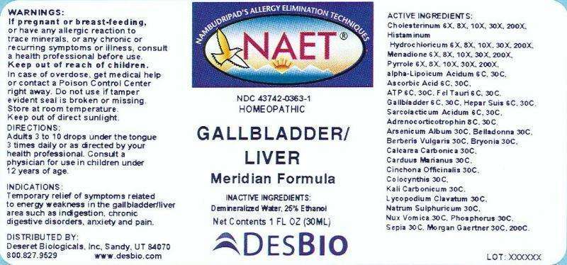 Gallbladder Liver Meridian Formula